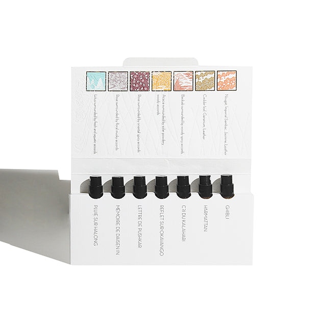 Coffret découverte ouvert avec noms des parfums et motifs graphiques – sept vaporisateurs dans une boîte blanche